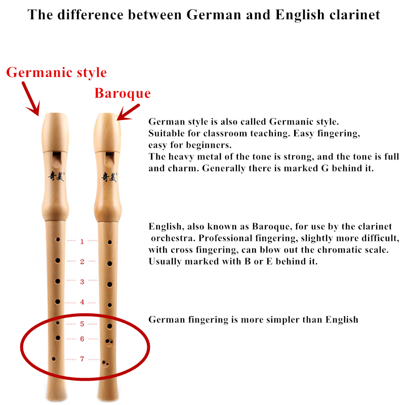 Китайская Вертикальная флейта  – обзор и цена Musical Instrument German